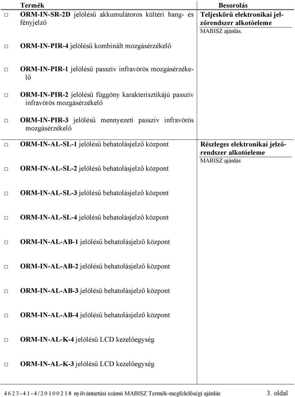 ORM-IN-AL-SL-2 jelölésű behatolásjelző központ Részleges elektronikai jelzőrendszer MABISZ ajánlás ORM-IN-AL-SL-3 jelölésű behatolásjelző központ ORM-IN-AL-SL-4 jelölésű behatolásjelző központ