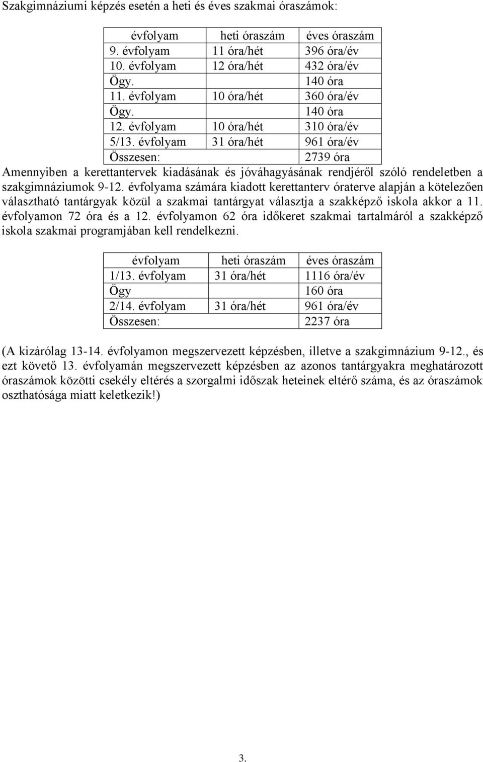 évfolyam 31 óra/hét 961 óra/év Összesen: 2739 óra Amennyiben a kerettantervek kiadásának és jóváhagyásának rendjéről szóló rendeletben a szakgimnáziumok 9-12.