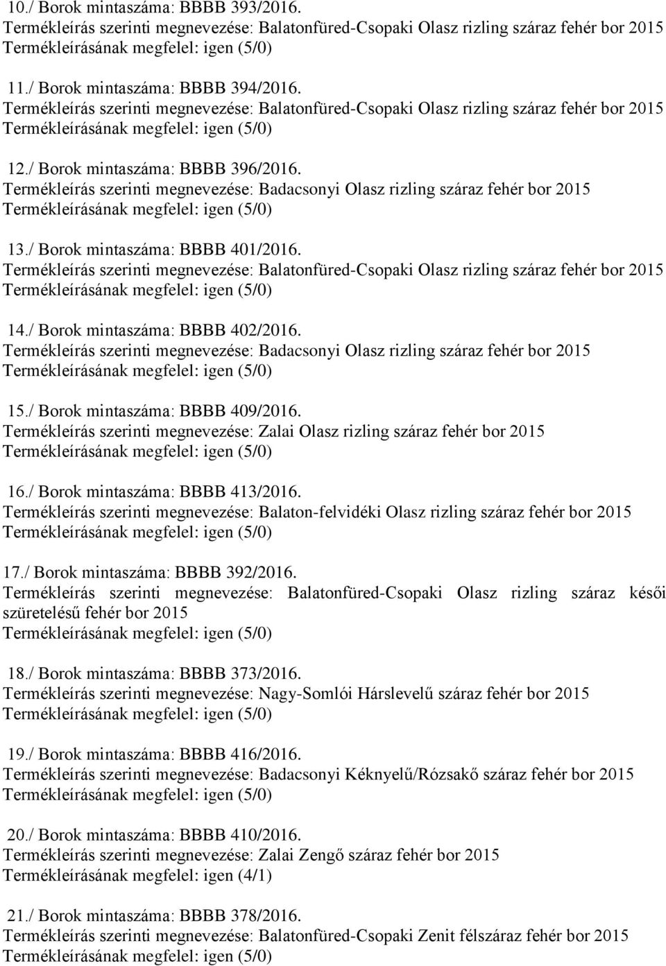 Termékleírás szerinti megnevezése: Badacsonyi Olasz rizling száraz fehér bor 13./ Borok mintaszáma: BBBB 401/2016.