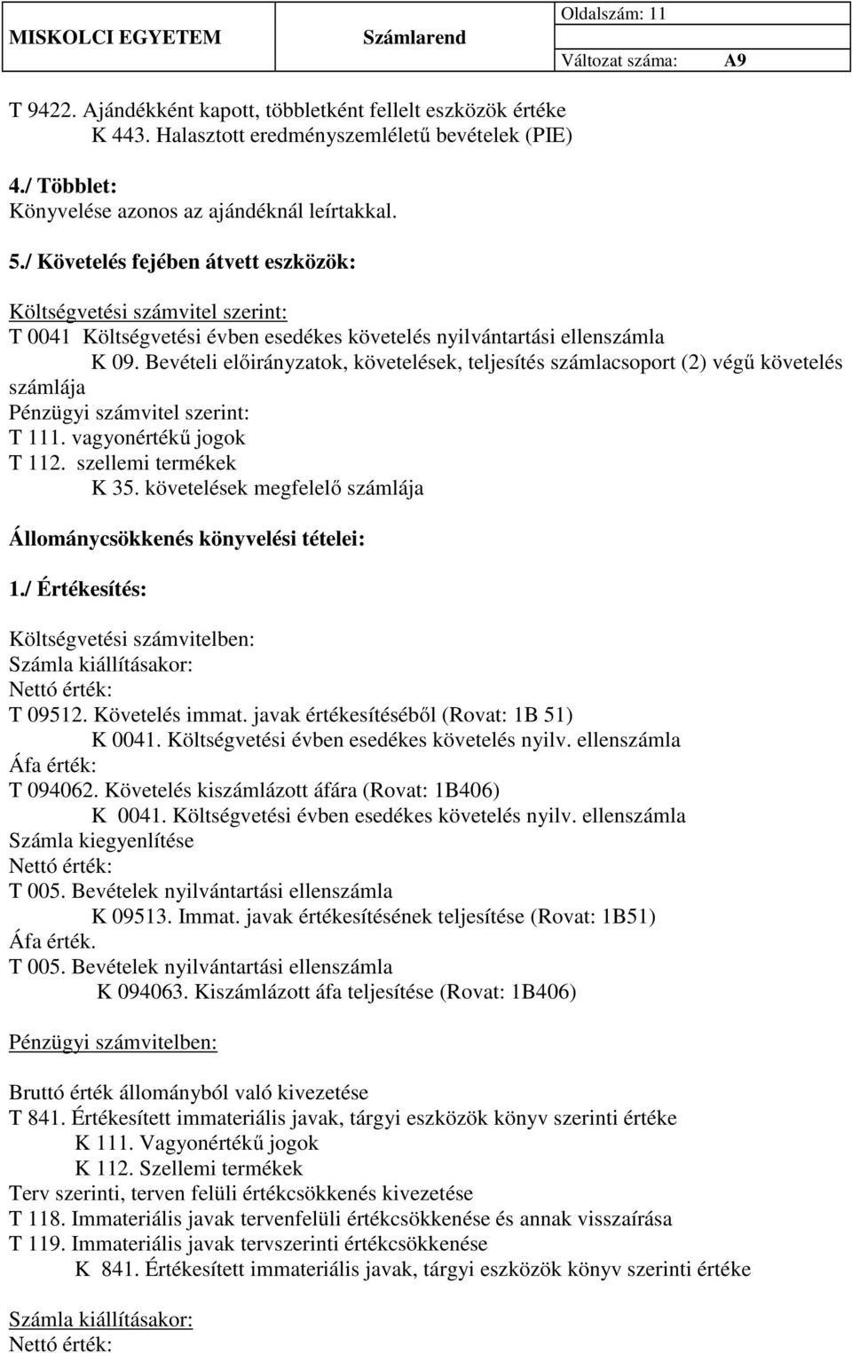 Bevételi előirányzatok, követelések, teljesítés számlacsoport (2) végű követelés számlája Pénzügyi számvitel szerint: T 111. vagyonértékű jogok T 112. szellemi termékek K 35.