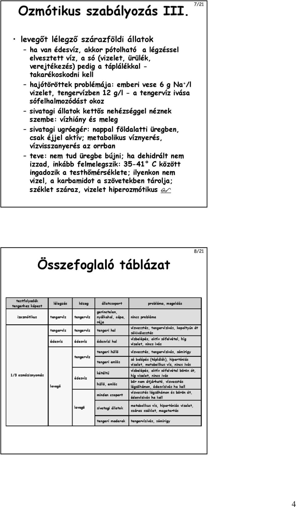 hajótöröttek problémája: emberi vese 6 g Na + /l vizelet, tengervízben 12 g/l - a tengervíz ivása sófelhalmozódást okoz sivatagi állatok kettős nehézséggel néznek szembe: vízhiány és
