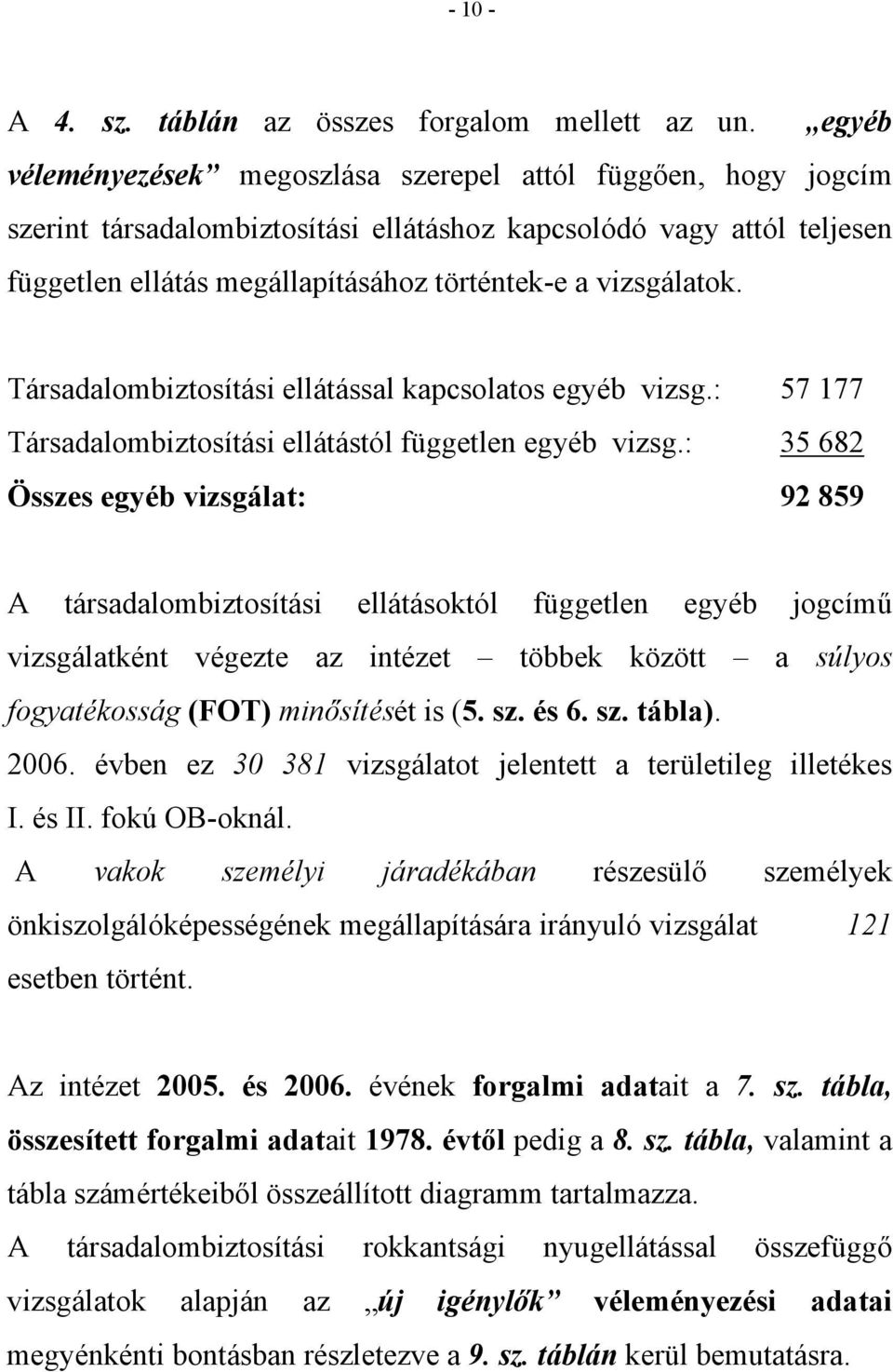 vizsgálatok. Társadalombiztosítási ellátással kapcsolatos egyéb vizsg.: 57 177 Társadalombiztosítási ellátástól független egyéb vizsg.