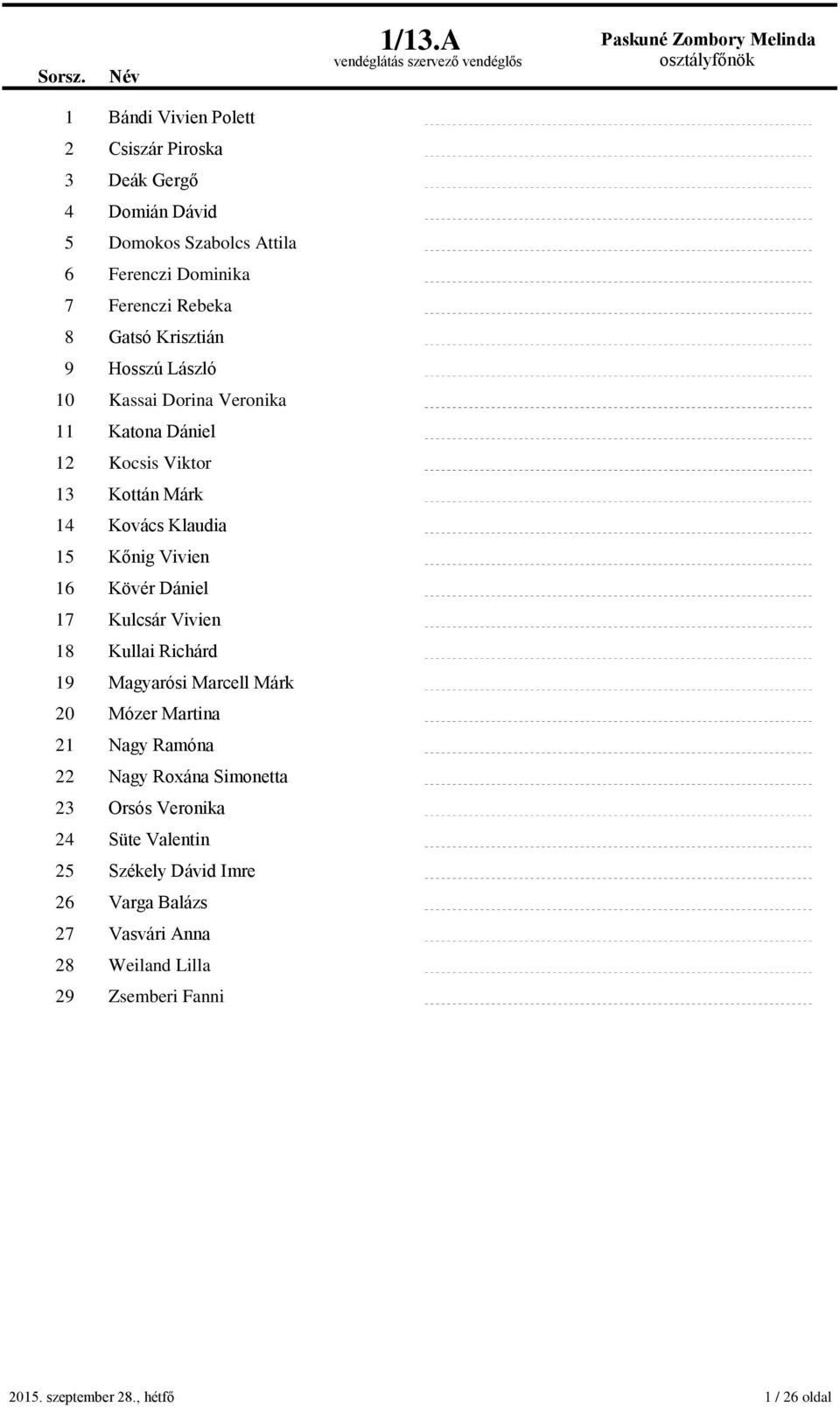 Klaudia 15 Kőnig Vivien 16 Kövér Dániel 17 Kulcsár Vivien 18 Kullai Richárd 19 Magyarósi Marcell Márk 20 Mózer Martina 21 Nagy Ramóna 22 Nagy Roxána Simonetta