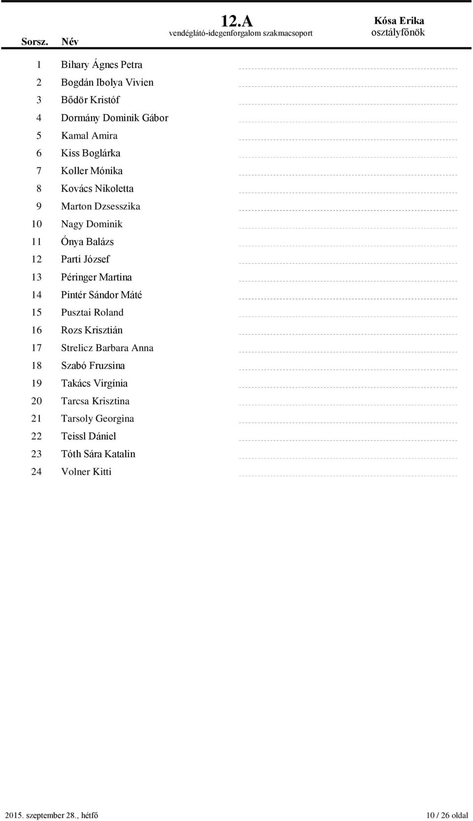 József 13 Péringer Martina 14 Pintér Sándor Máté 15 Pusztai Roland 16 Rozs Krisztián 17 Strelicz Barbara Anna 18 Szabó Fruzsina 19