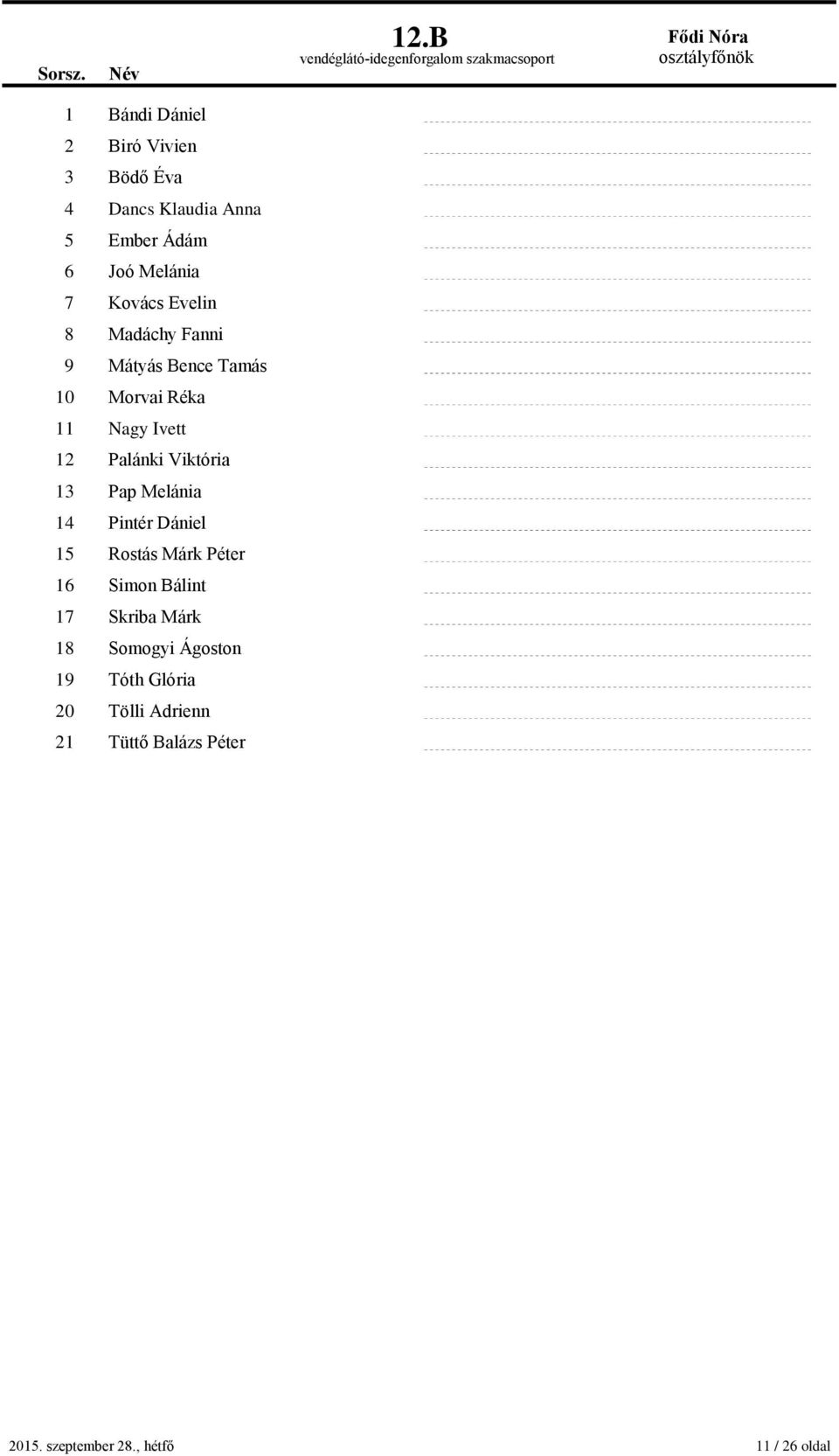 Ivett 12 Palánki Viktória 13 Pap Melánia 14 Pintér Dániel 15 Rostás Márk Péter 16 Simon Bálint 17 Skriba Márk