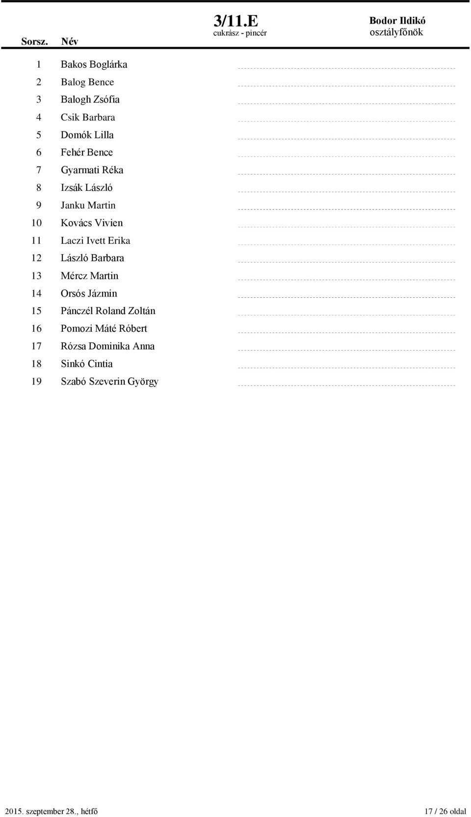Erika 12 László Barbara 13 Mércz Martin 14 Orsós Jázmin 15 Pánczél Roland Zoltán 16 Pomozi Máté Róbert