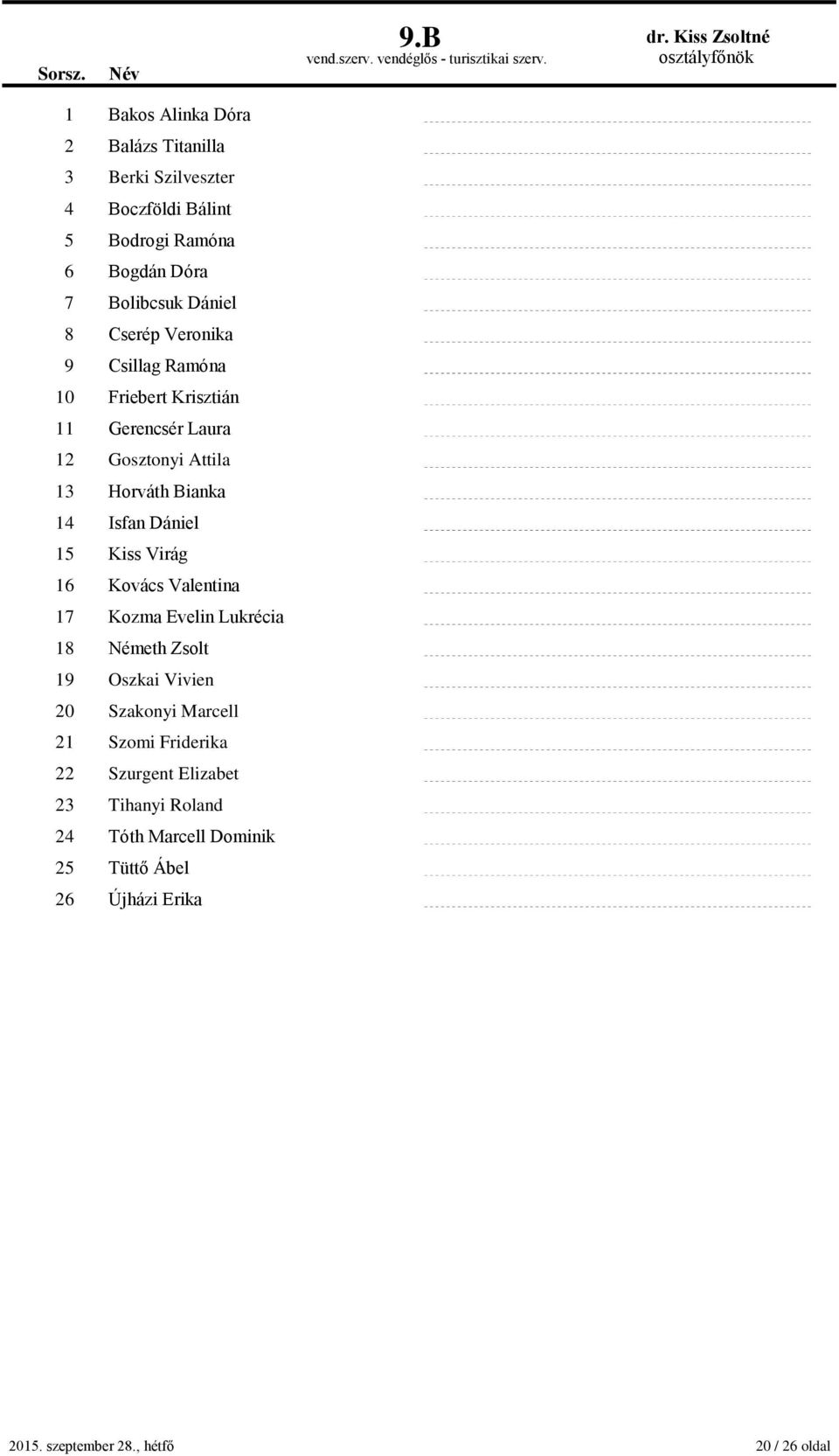Cserép Veronika 9 Csillag Ramóna 10 Friebert Krisztián 11 Gerencsér Laura 12 Gosztonyi Attila 13 Horváth Bianka 14 Isfan Dániel 15 Kiss Virág 16