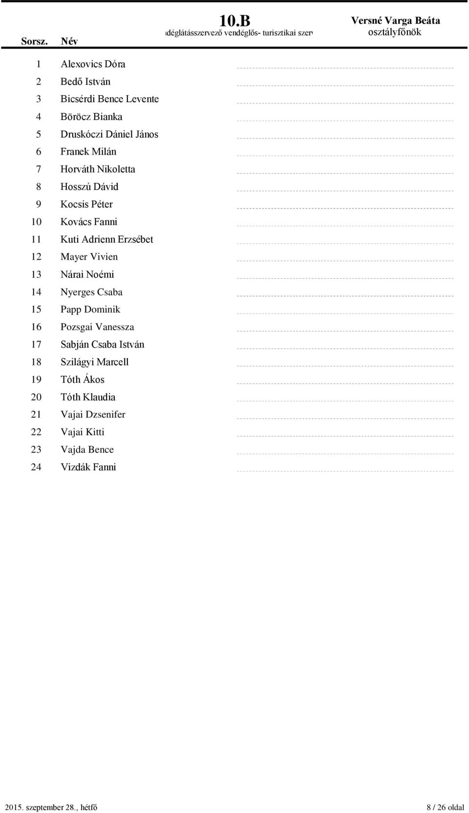 Adrienn Erzsébet 12 Mayer Vivien 13 Nárai Noémi 14 Nyerges Csaba 15 Papp Dominik 16 Pozsgai Vanessza 17 Sabján Csaba István 18