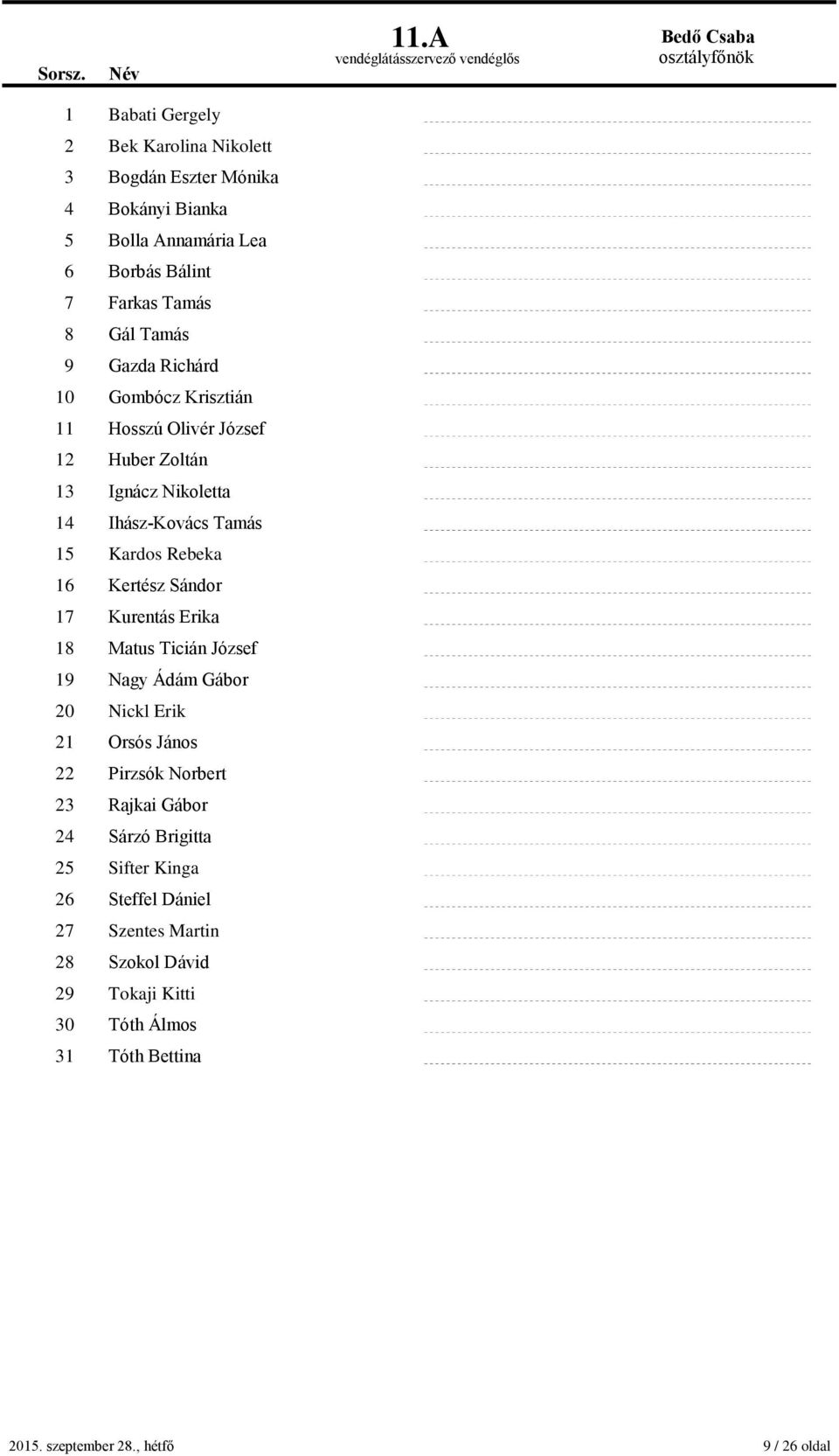 Kardos Rebeka 16 Kertész Sándor 17 Kurentás Erika 18 Matus Ticián József 19 Nagy Ádám Gábor 20 Nickl Erik 21 Orsós János 22 Pirzsók Norbert 23 Rajkai Gábor 24