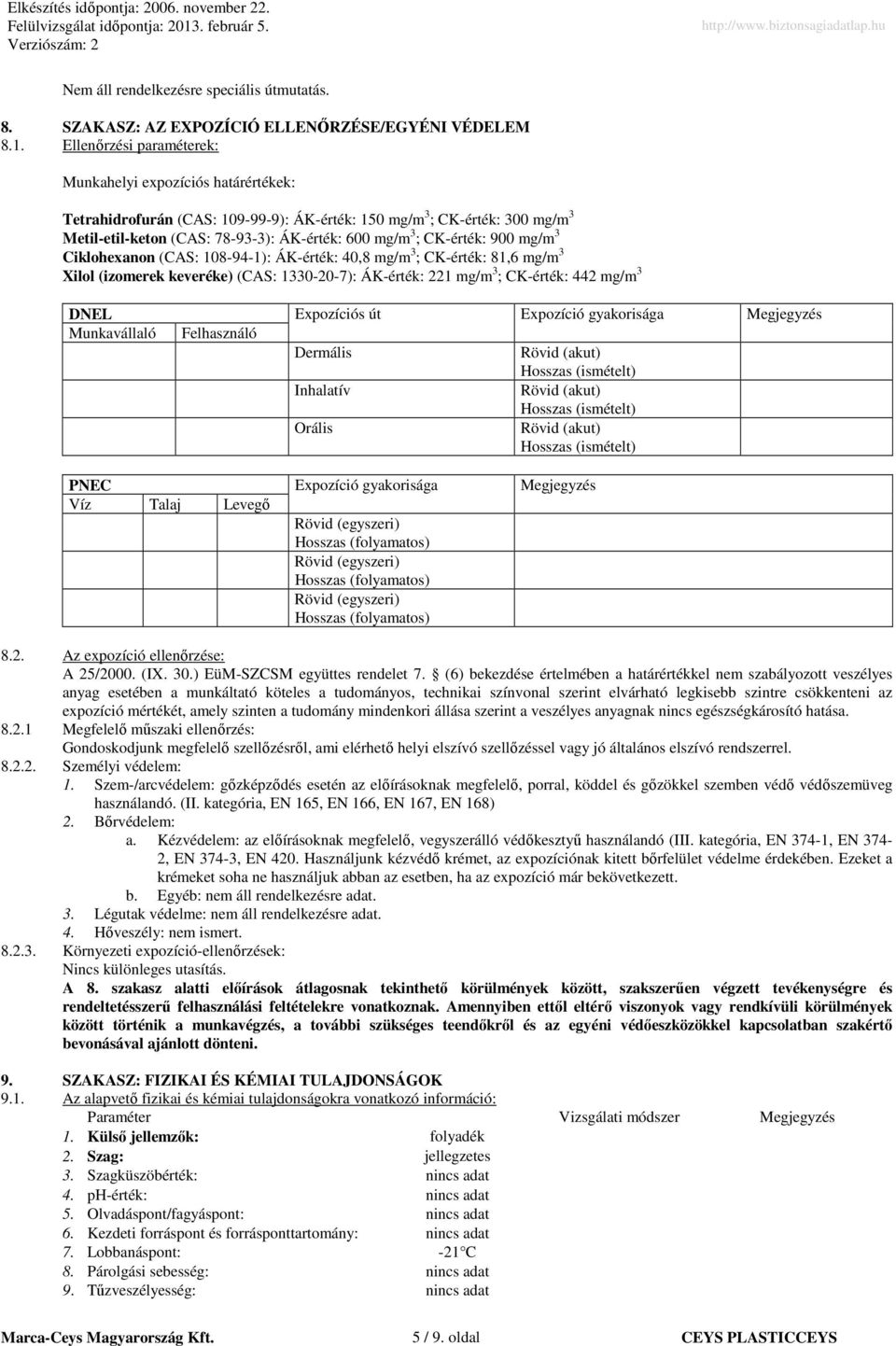 CK-érték: 900 mg/m 3 Ciklohexanon (CAS: 108-94-1): ÁK-érték: 40,8 mg/m 3 ; CK-érték: 81,6 mg/m 3 Xilol (izomerek keveréke) (CAS: 1330-20-7): ÁK-érték: 221 mg/m 3 ; CK-érték: 442 mg/m 3 DNEL