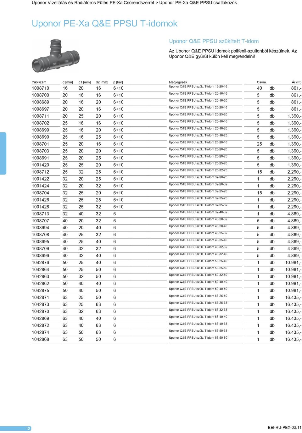 T-idom 16-20-16 40 db 861,- 1008700 20 16 16 6+10 Uponor Q&E PPSU szűk. T-idom 20-16-16 5 db 861,- 1008689 20 16 20 6+10 Uponor Q&E PPSU szűk.