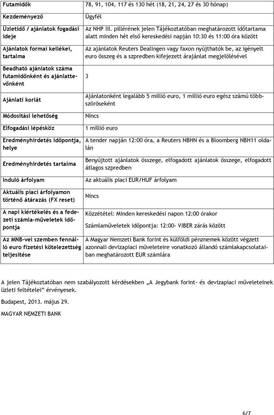 időpontja 78, 91, 104, 117 és 130 hét (18, 21, 24, 27 és 30 hónap) Ügyfél Az NHP III.