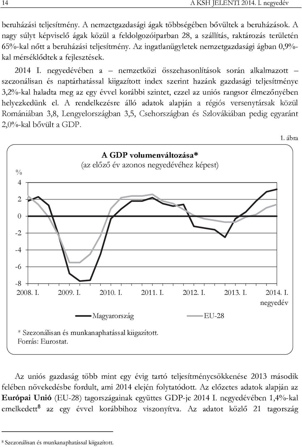 Az ingatlanügyletek nemzetgazdasági ágban 0,9%- kal mérséklődtek a fejlesztések. 2014 I.