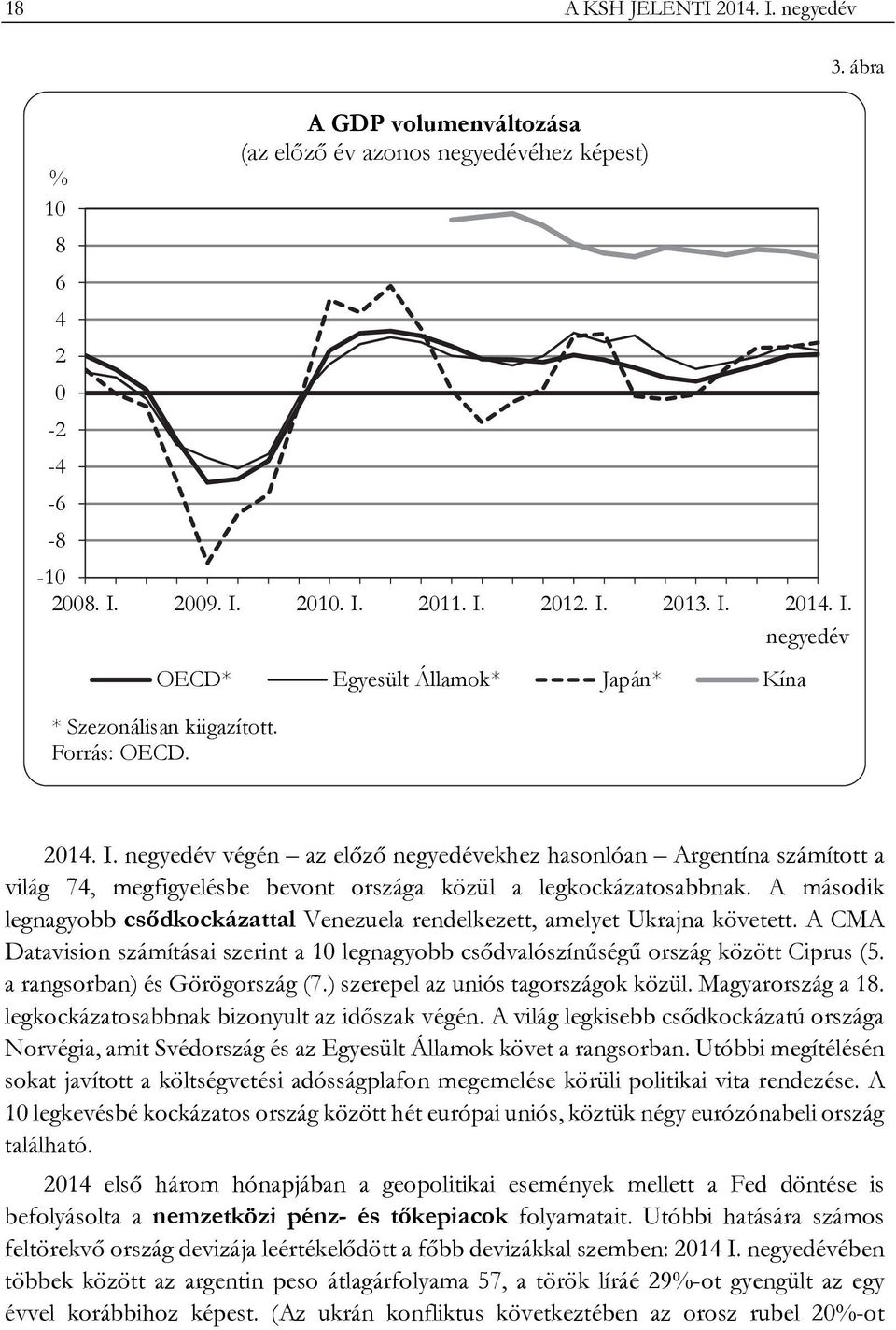 A második legnagyobb csődkockázattal Venezuela rendelkezett, amelyet Ukrajna követett. A CMA Datavision számításai szerint a 10 legnagyobb csődvalószínűségű ország között Ciprus (5.