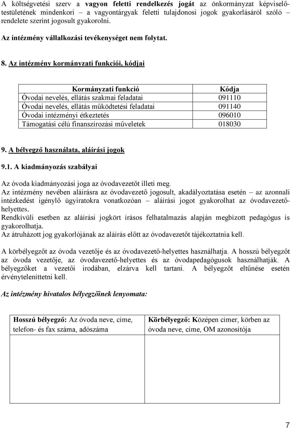 Az intézmény kormányzati funkciói, kódjai Kormányzati funkció Kódja Óvodai nevelés, ellátás szakmai feladatai 091110 Óvodai nevelés, ellátás működtetési feladatai 091140 Óvodai intézményi étkeztetés