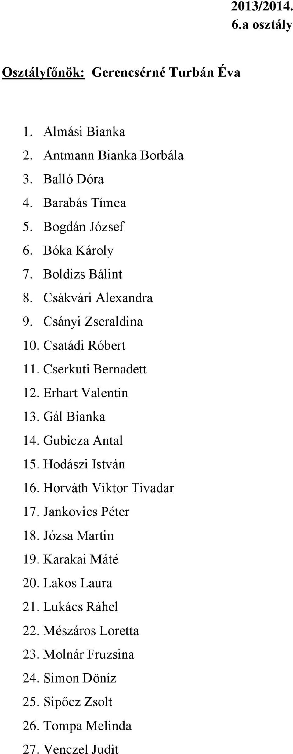 Erhart Valentin 13. Gál Bianka 14. Gubicza Antal 15. Hodászi István 16. Horváth Viktor Tivadar 17. Jankovics Péter 18. Józsa Martin 19.