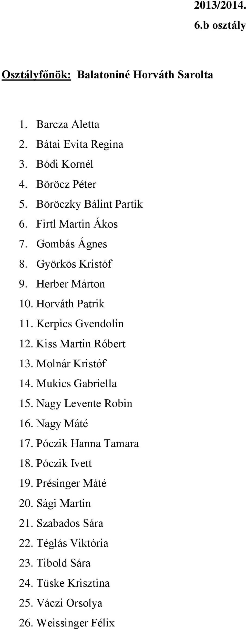 Kerpics Gvendolin 12. Kiss Martin Róbert 13. Molnár Kristóf 14. Mukics Gabriella 15. Nagy Levente Robin 16. Nagy Máté 17.