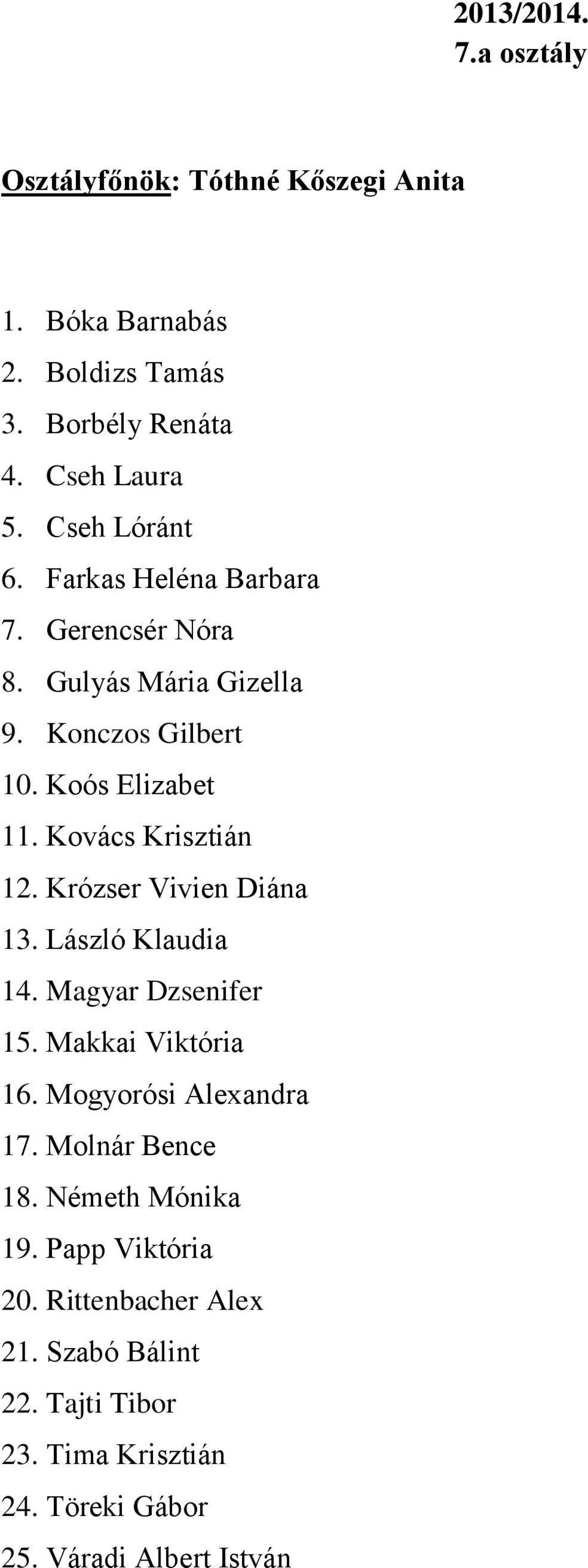 Krózser Vivien Diána 13. László Klaudia 14. Magyar Dzsenifer 15. Makkai Viktória 16. Mogyorósi Alexandra 17. Molnár Bence 18.