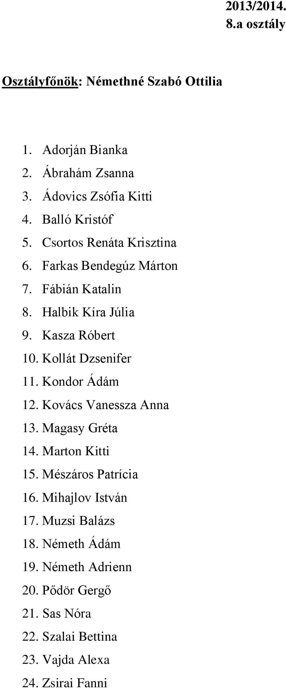 Kollát Dzsenifer 11. Kondor Ádám 12. Kovács Vanessza Anna 13. Magasy Gréta 14. Marton Kitti 15. Mészáros Patrícia 16.