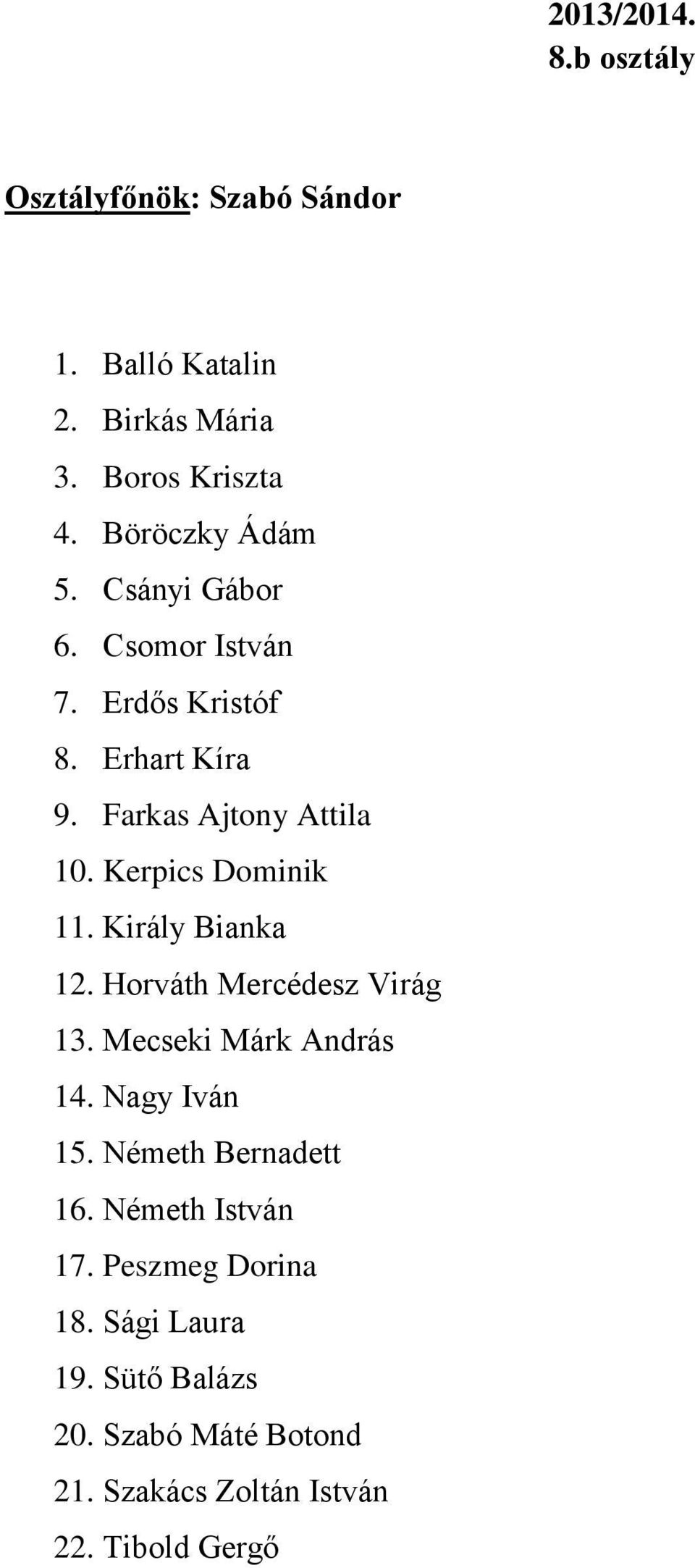 Király Bianka 12. Horváth Mercédesz Virág 13. Mecseki Márk András 14. Nagy Iván 15. Németh Bernadett 16.