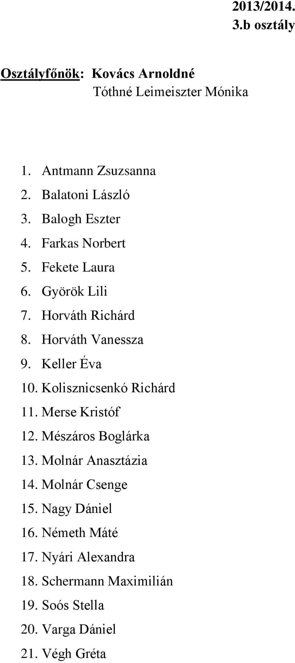 Keller Éva 10. Kolisznicsenkó Richárd 11. Merse Kristóf 12. Mészáros Boglárka 13. Molnár Anasztázia 14.