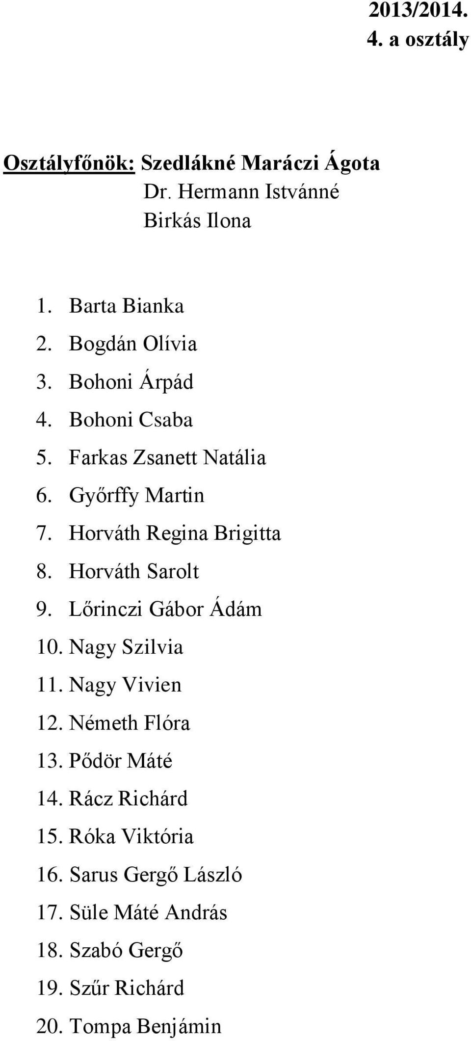 Horváth Regina Brigitta 8. Horváth Sarolt 9. Lőrinczi Gábor Ádám 10. Nagy Szilvia 11. Nagy Vivien 12.