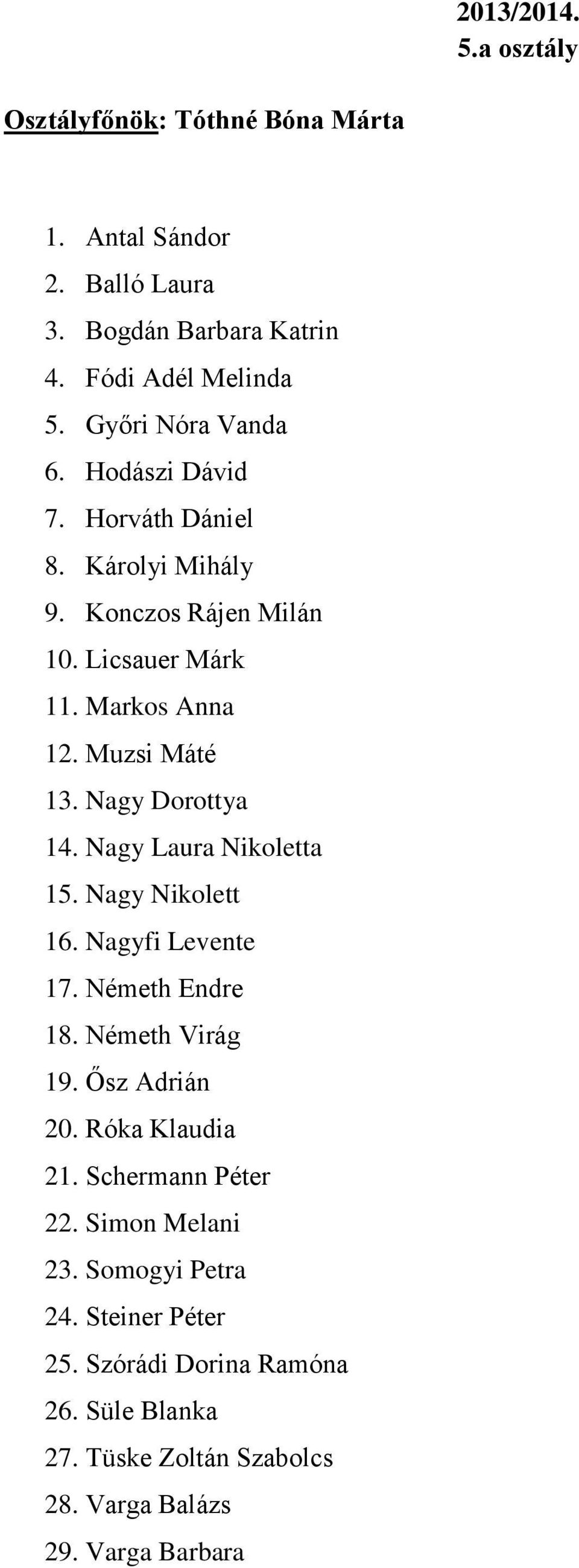 Nagy Laura Nikoletta 15. Nagy Nikolett 16. Nagyfi Levente 17. Németh Endre 18. Németh Virág 19. Ősz Adrián 20. Róka Klaudia 21. Schermann Péter 22.