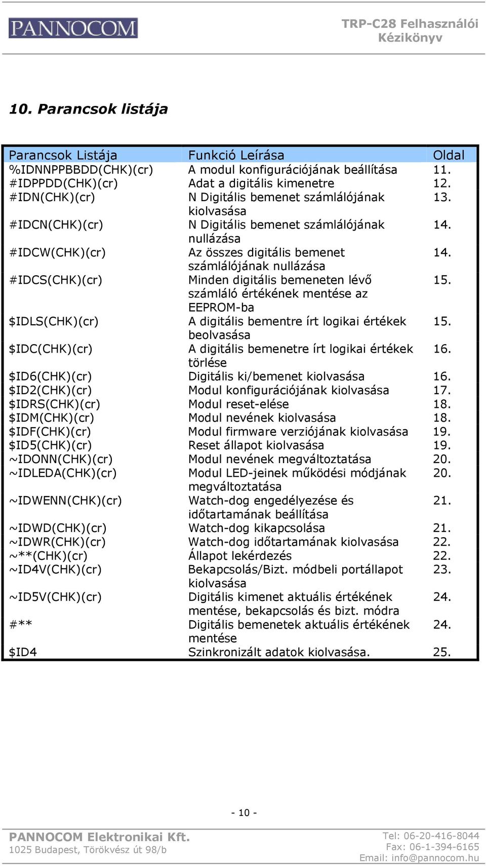 számláló értékének mentése az EEPROM-ba $IDLS() A digitális bementre írt logikai értékek 15. beolvasása $IDC() A digitális bemenetre írt logikai értékek 16.