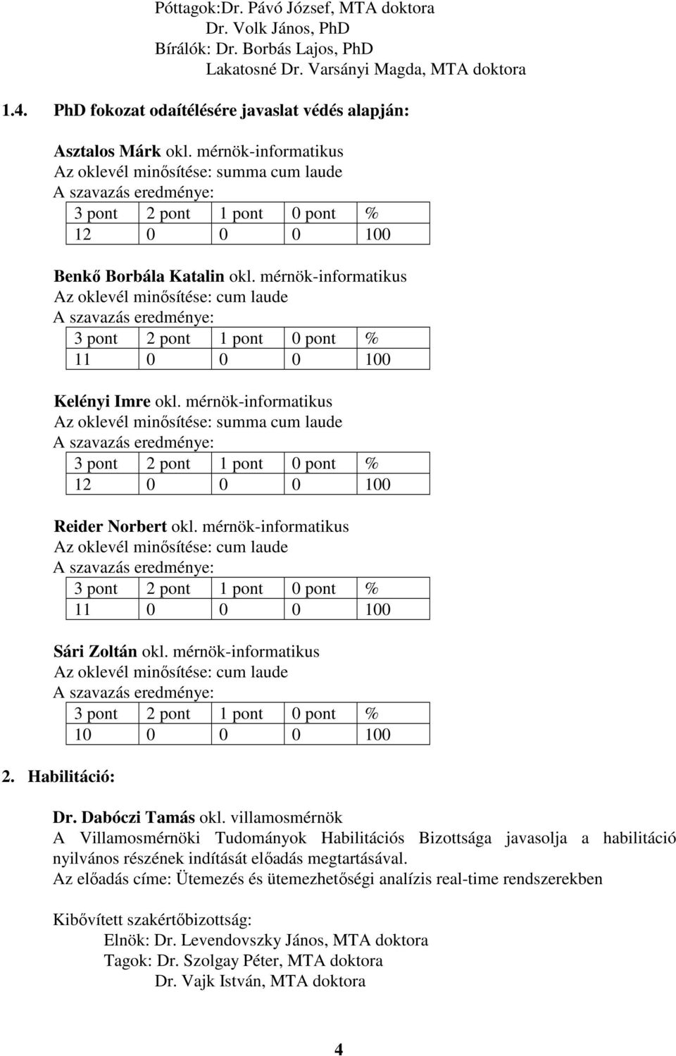 mérnök-informatikus Az oklevél minősítése: summa cum laude Reider Norbert okl. mérnök-informatikus Sári Zoltán okl. mérnök-informatikus 10 0 0 0 100 2. Habilitáció: Dr. Dabóczi Tamás okl.