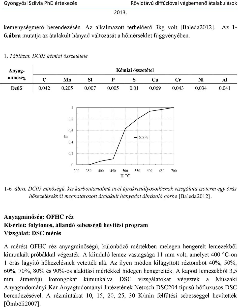 DC05 minőségű, kis karbontartalmú acél újrakristályosodásnak vizsgálata izoterm egy órás hőkezelésekből meghatározott átalakult hányadot ábrázoló görbe [Baleda2012].
