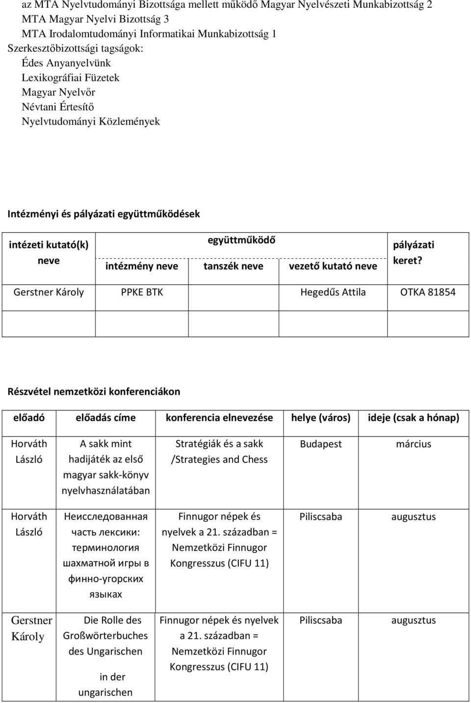 neve vezető kutató neve pályázati keret?