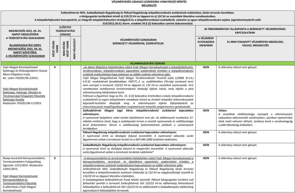 közigazgatási területüket érintő új 132/22 kv-os táppont és új 132 kv-os vezetékek létesítése vonatkozásában.