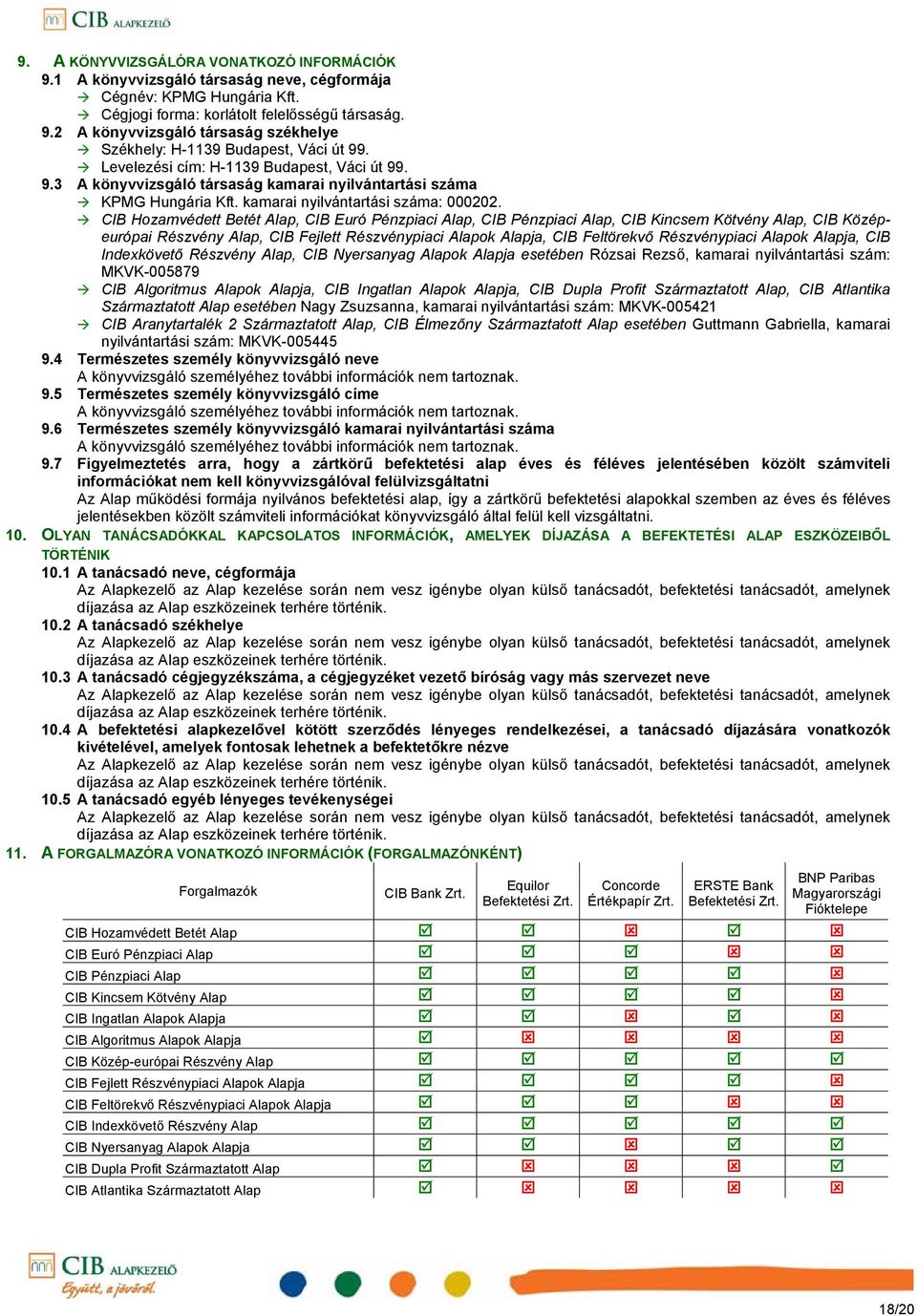 CIB Hozamvédett Betét Alap, CIB Euró Pénzpiaci Alap, CIB Pénzpiaci Alap, CIB Kincsem Kötvény Alap, CIB Középeurópai Részvény Alap, CIB Fejlett Részvénypiaci Alapok Alapja, CIB Feltörekvő