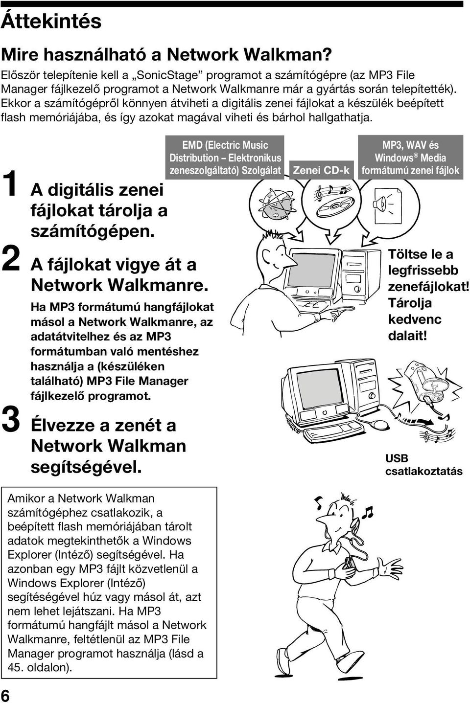 Ekkor a számítógépről könnyen átviheti a digitális zenei fájlokat a készülék beépített flash memóriájába, és így azokat magával viheti és bárhol hallgathatja.