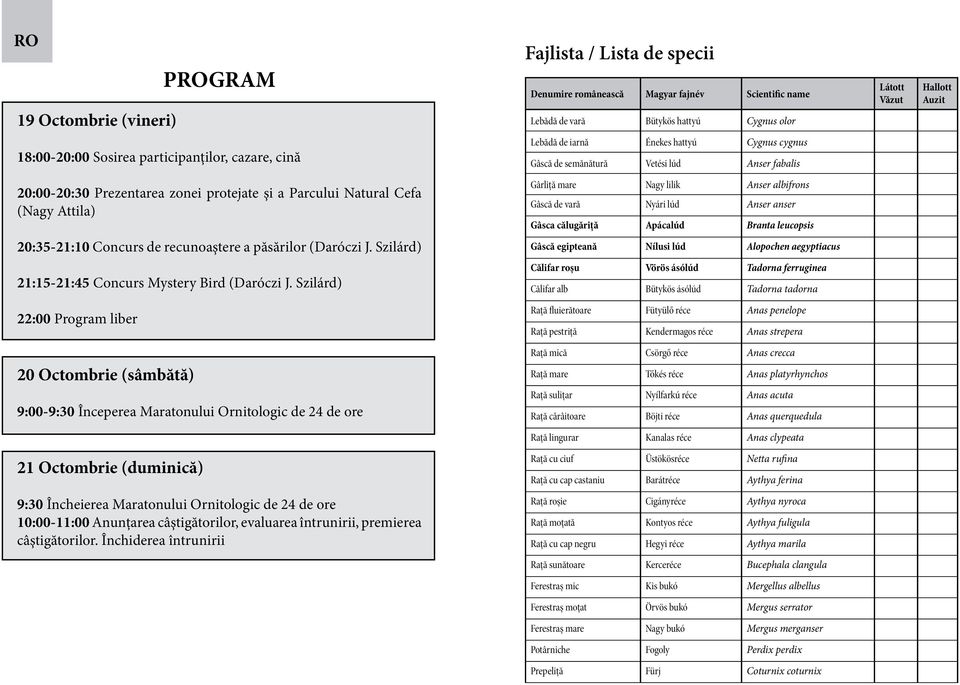 Anser albifrons Gâscă de vară Nyári lúd Anser anser Gâsca călugăriţă Apácalúd Branta leucopsis 20:35-21:10 Concurs de recunoaştere a păsărilor (Daróczi J.