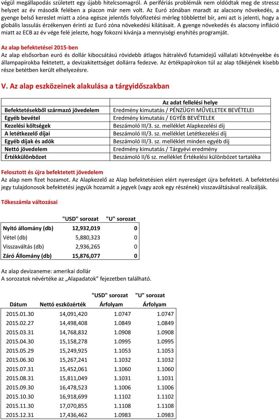 az Euró zóna növekedési kilátásait. A gyenge növekedés és alacsony infláció miatt az ECB az év vége felé jelezte, hogy fokozni kívánja a mennyiségi enyhítés programját.