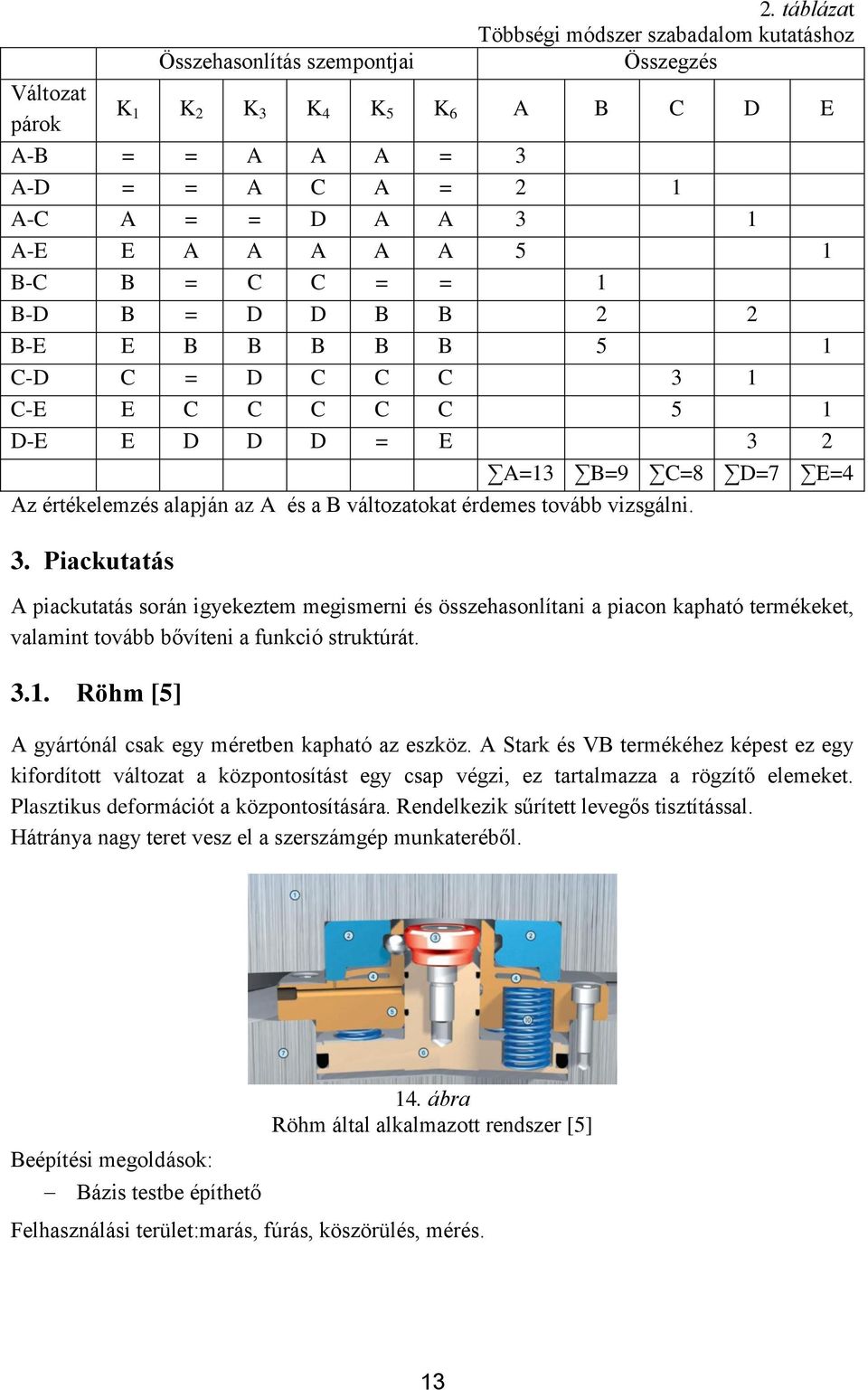 változatokat érdemes tovább vizsgálni. 3. Piackutatás A piackutatás során igyekeztem megismerni és összehasonlítani a piacon kapható termékeket, valamint tovább bővíteni a funkció struktúrát. 3.1.