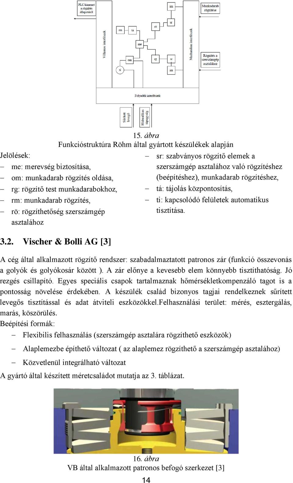 Vischer & Bolli AG [3] sr: szabványos rögzítő elemek a szerszámgép asztalához való rögzítéshez (beépítéshez), munkadarab rögzítéshez, tá: tájolás központosítás, ti: kapcsolódó felületek automatikus