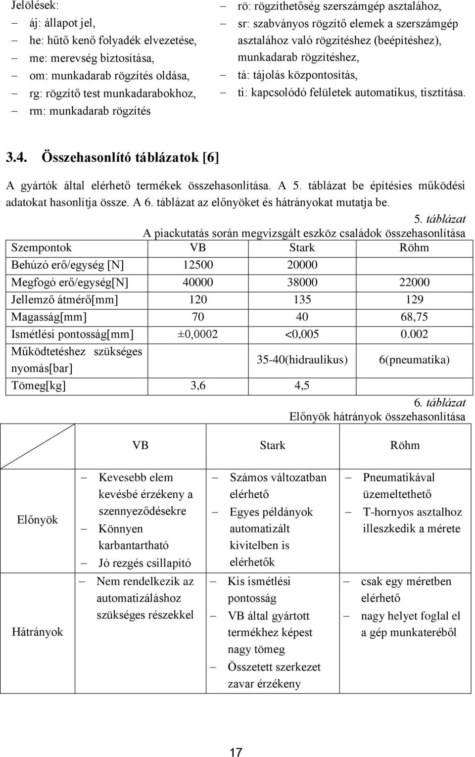 tisztítása. 3.4. Összehasonlító táblázatok [6] A gyártók által elérhető termékek összehasonlítása. A 5. táblázat be építésies működési adatokat hasonlítja össze. A 6.