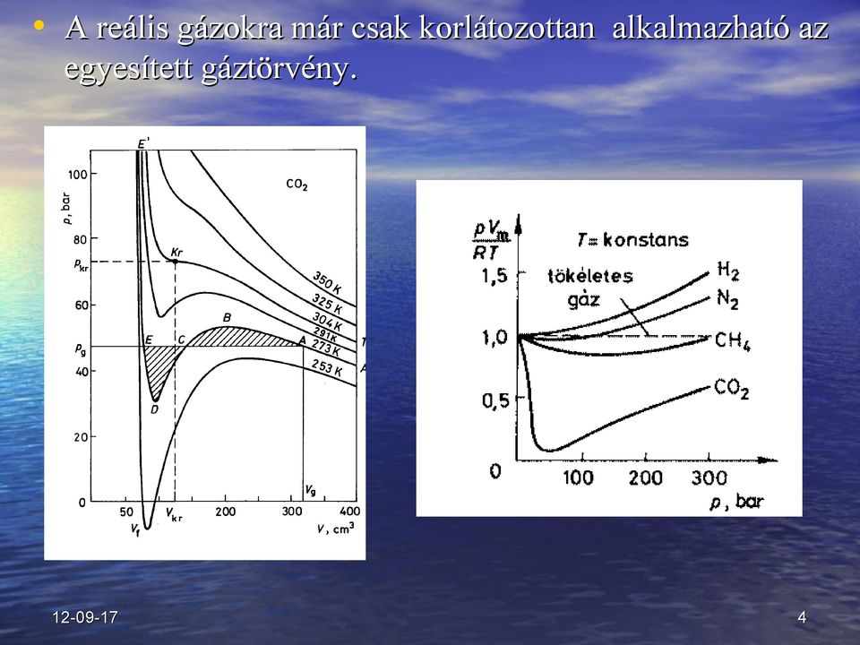 alkalmazható az