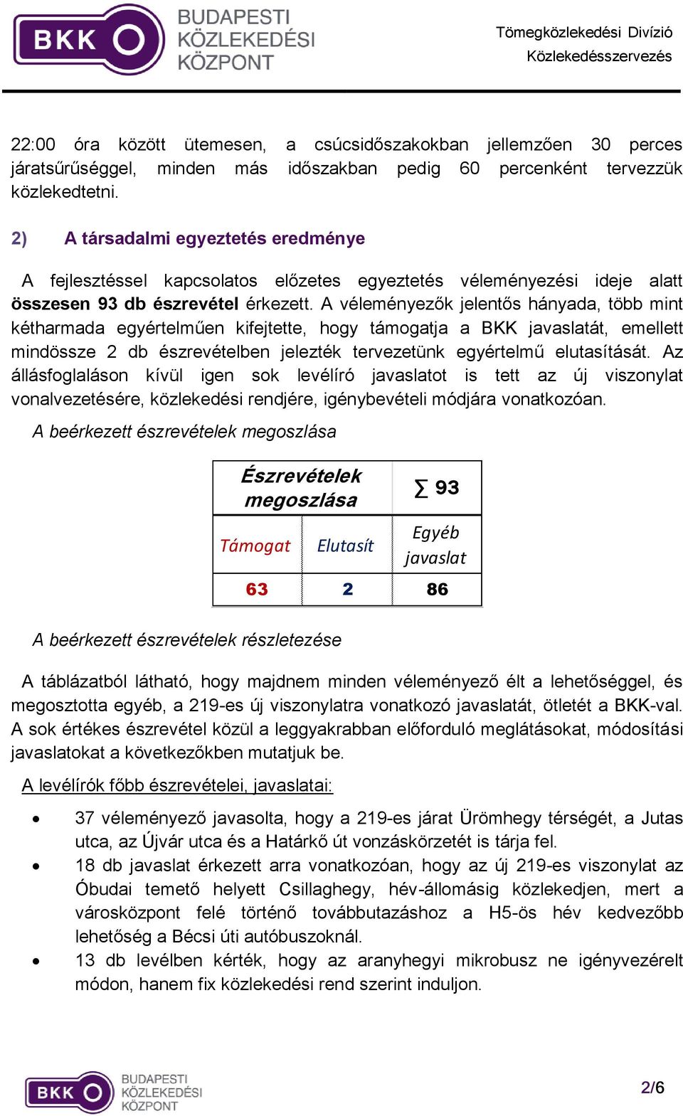 A véleményezők jelentős hányada, több mint kétharmada egyértelműen kifejtette, hogy támogatja a BKK javaslatát, emellett mindössze 2 db észrevételben jelezték tervezetünk egyértelmű elutasítását.
