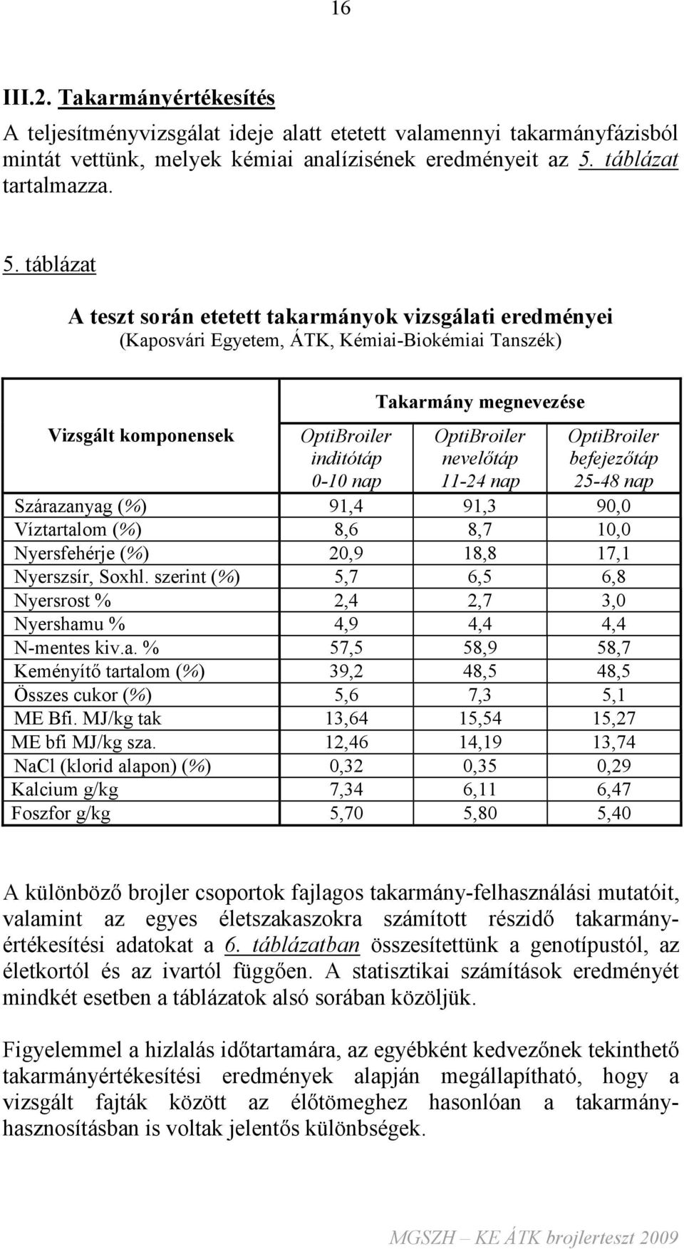 táblázat A teszt során etetett takarmányok vizsgálati eredményei (Kaposvári Egyetem, ÁTK, Kémiai-Biokémiai Tanszék) Vizsgált komponensek OptiBroiler inditótáp 0-10 nap Takarmány megnevezése