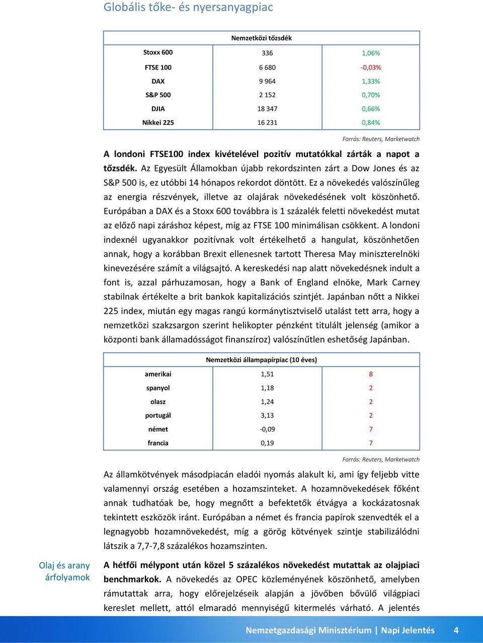 Ez a növekedés valószínűleg az energia részvények, illetve az olajárak növekedésének volt köszönhető.