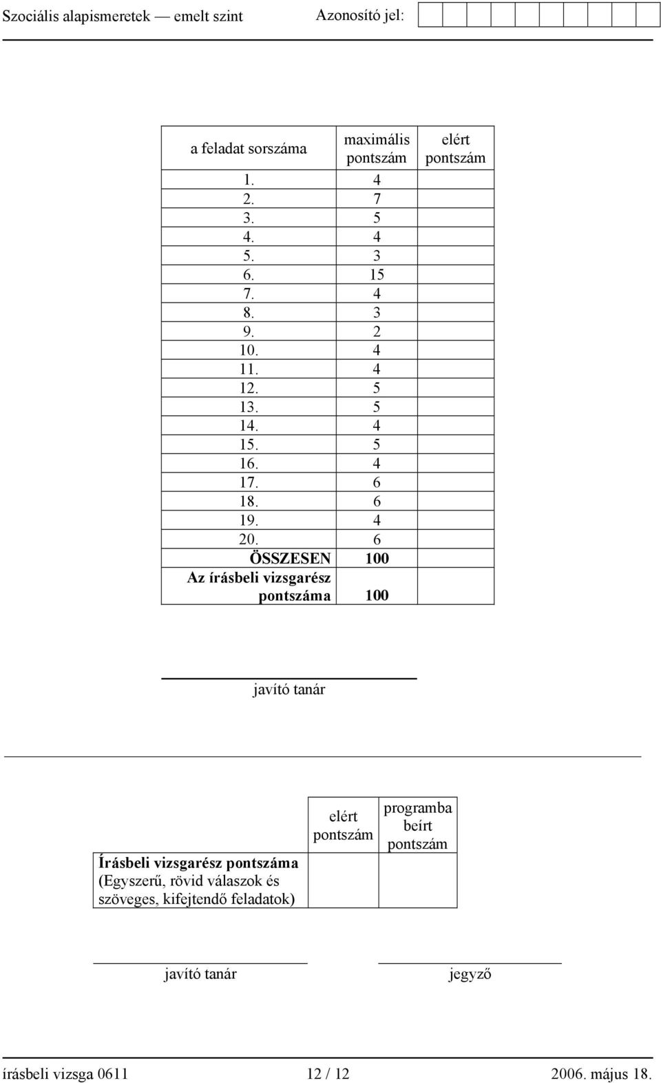 6 ÖSSZESEN 00 Az írásbeli vizsgarész pontszáma 00 elért pontszám javító tanár Írásbeli vizsgarész