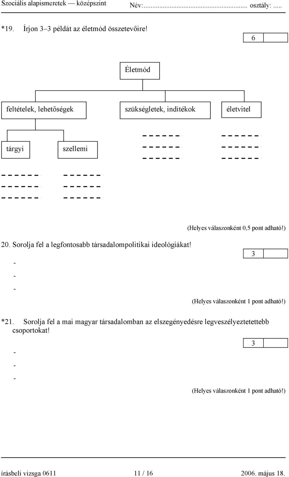 pont adható!) 20. Sorolja fel a legfontosabb társadalompolitikai ideológiákat!