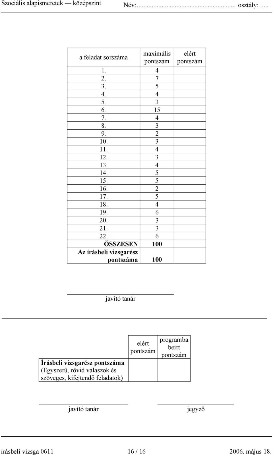 6 ÖSSZESEN 00 Az írásbeli vizsgarész pontszáma 00 elért pontszám javító tanár Írásbeli vizsgarész