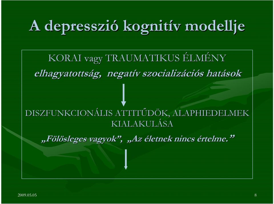 hatások DISZFUNKCIONÁLIS ATTITŐDÖK, ALAPHIEDELMEK