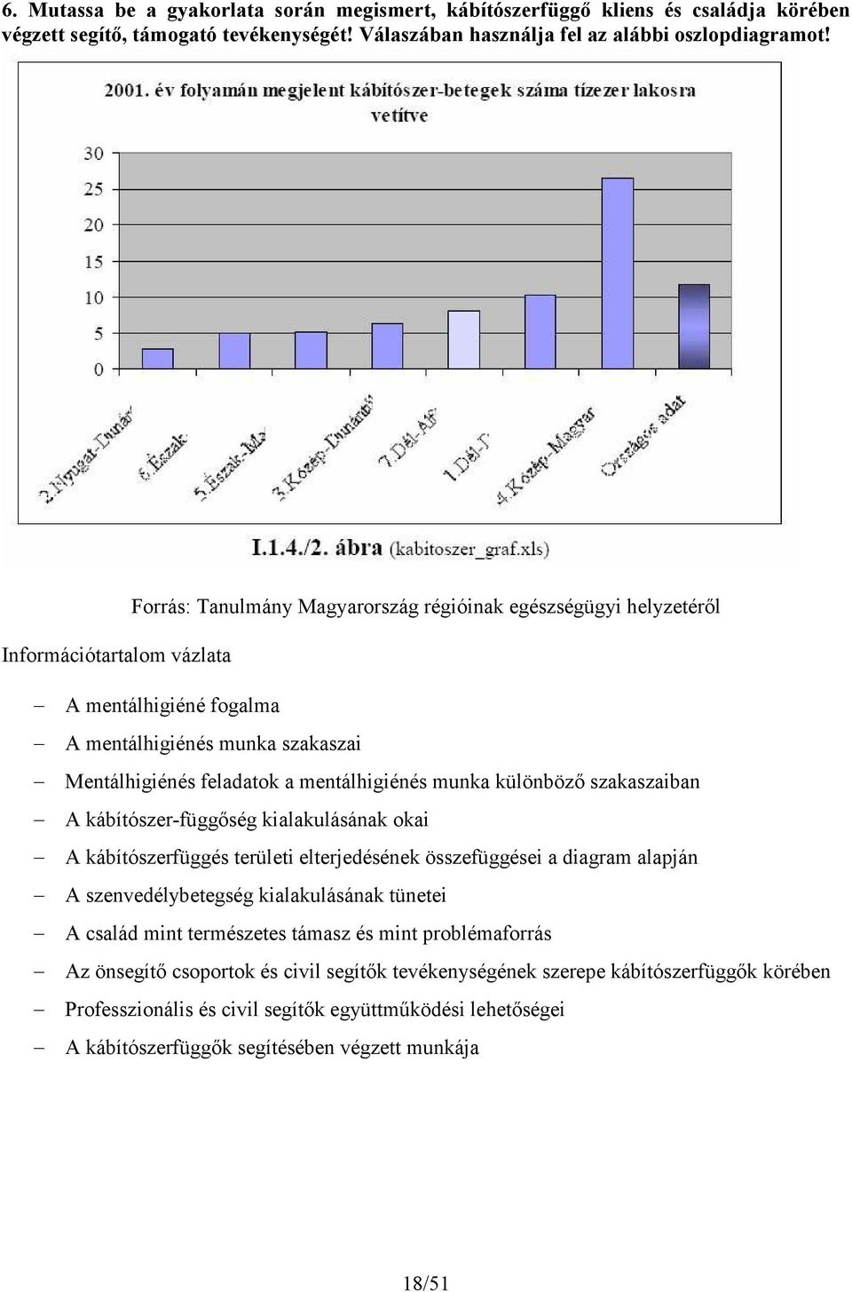 különbözı szakaszaiban A kábítószer-függıség kialakulásának okai A kábítószerfüggés területi elterjedésének összefüggései a diagram alapján A szenvedélybetegség kialakulásának tünetei A család mint