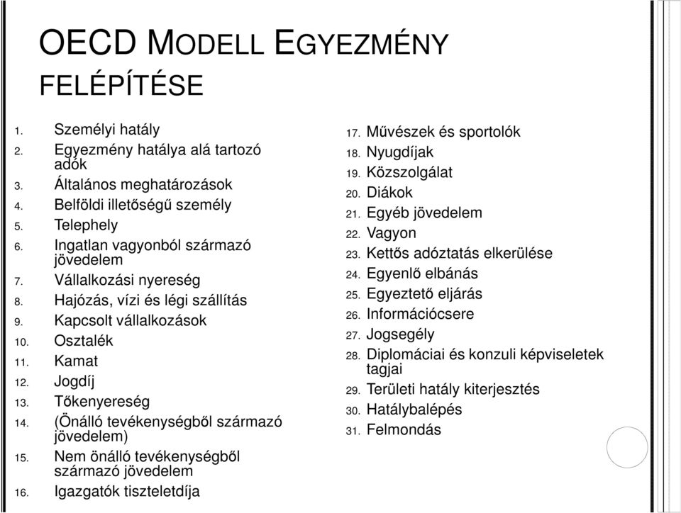 (Önálló tevékenységből származó jövedelem) 15. Nem önálló tevékenységből származó jövedelem 16. Igazgatók tiszteletdíja 17. Művészek és sportolók 18. Nyugdíjak 19. Közszolgálat 20. Diákok 21.