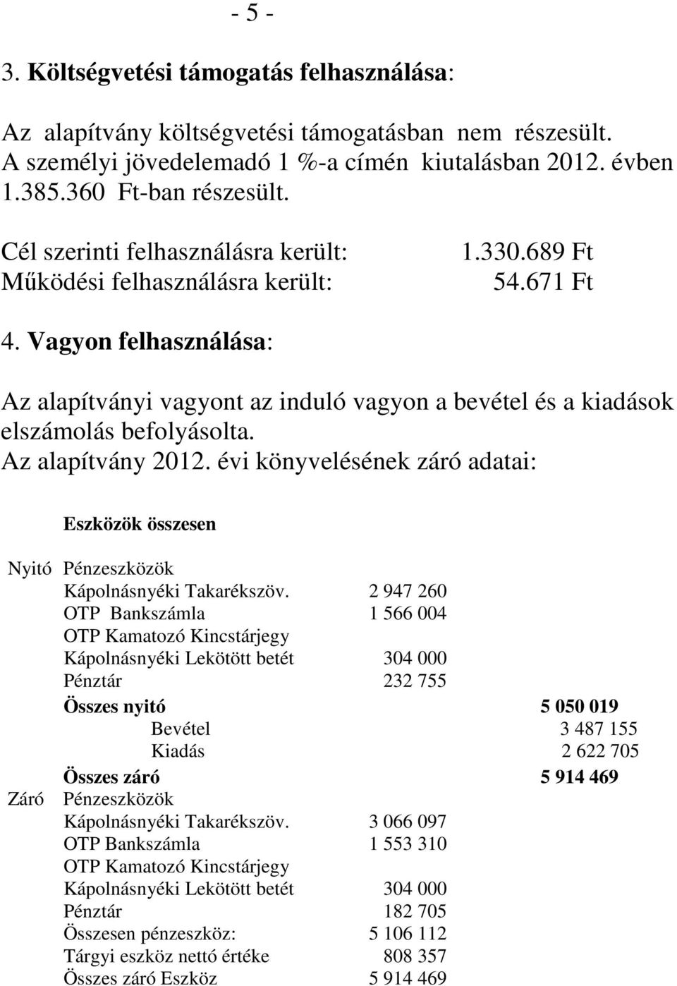 Vagyon felhasználása: Az alapítványi vagyont az induló vagyon a bevétel és a kiadások elszámolás befolyásolta. Az alapítvány 2012.